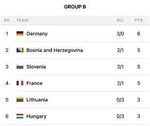 1662365555979076148.png 1662365645624.png